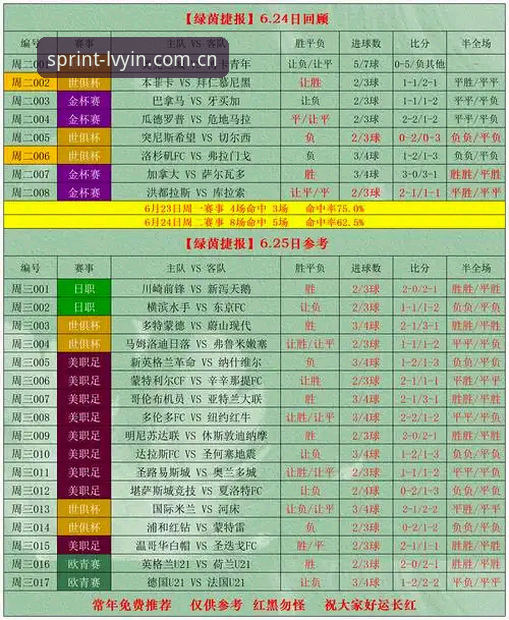 绿茵体育中国官方比分数据最新版避坑实用指南