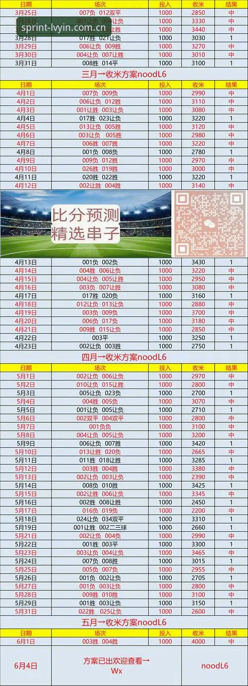网页端绿茵体育中国官方主页登录全面解析：从比分数据到赛事直播的实操指南