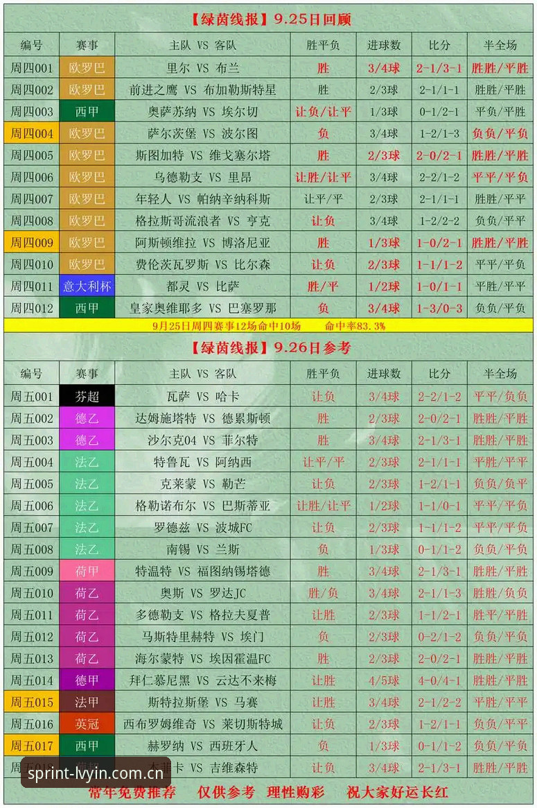 绿茵体育平台国内官方主页访问的3个关键操作与5个常见误区